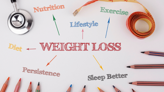 Weight loss methods written on paper behind a measuring tape, a stethoscope, and colored pencils